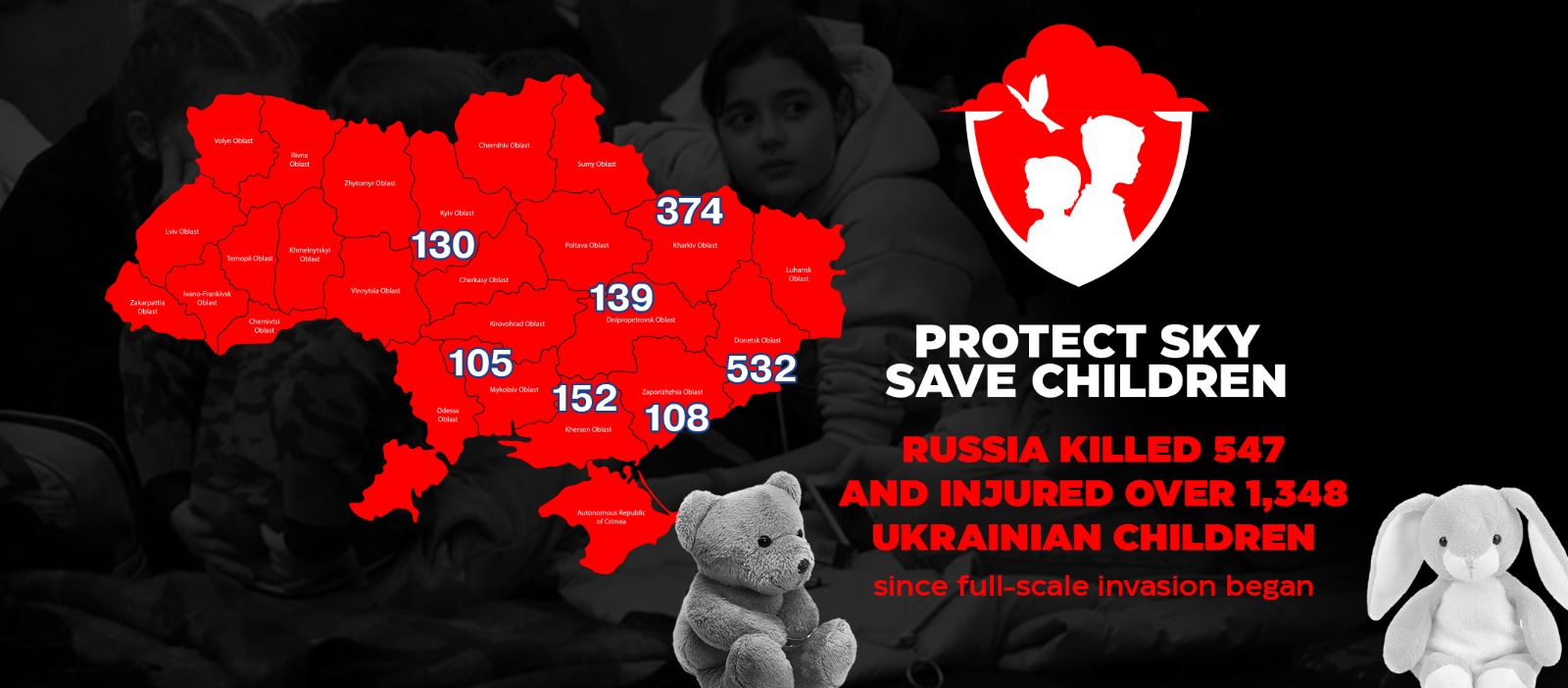 Call to action: Defend Ukrainian skies – save Ukrainian children!